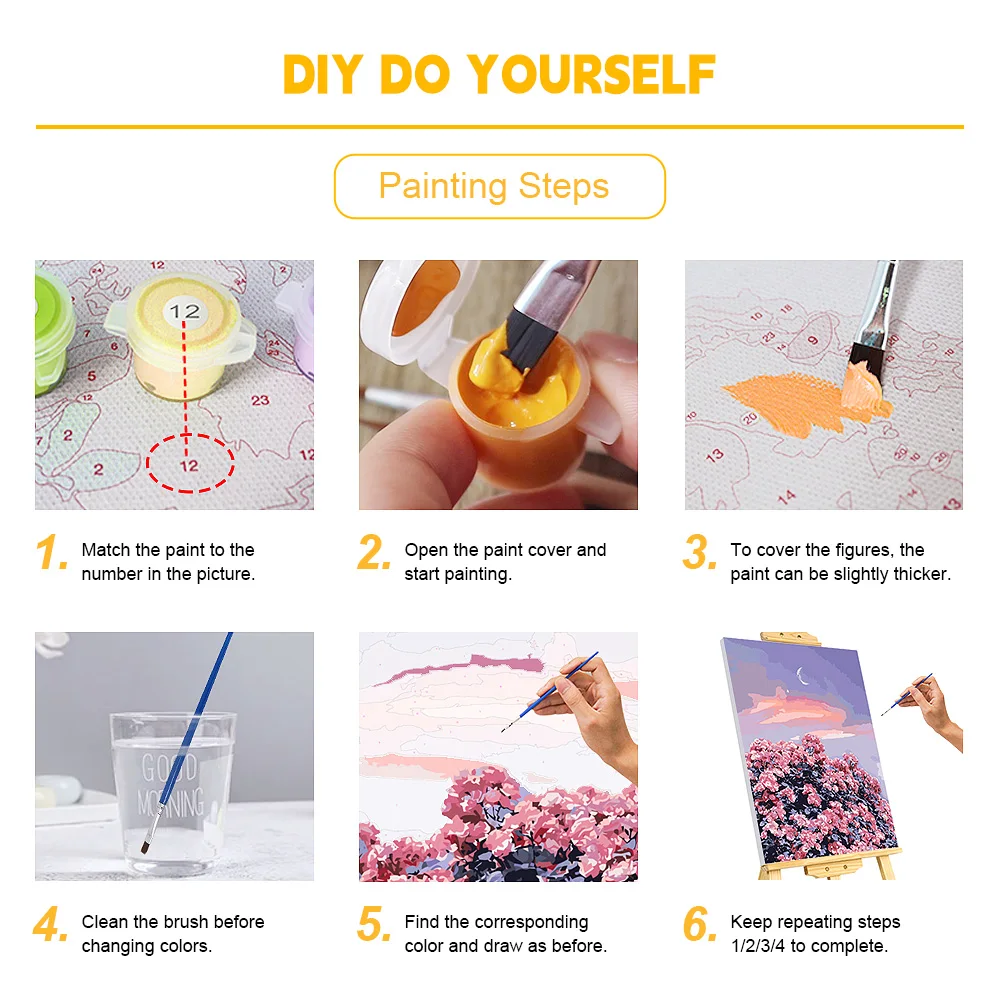 Pintura Digital a Óleo por Núm - Resin Art On Canvas avaliação e preço